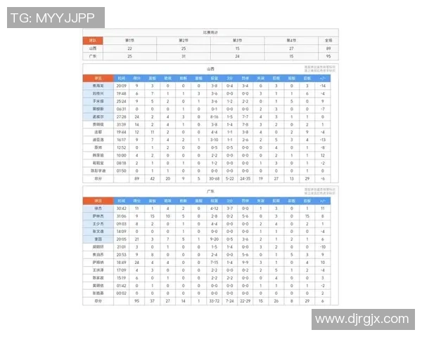 广州篮球队在亚运会积分榜上以76分稳居第一名展现强劲实力